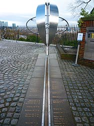 Il meridiano primo di Greenwich
